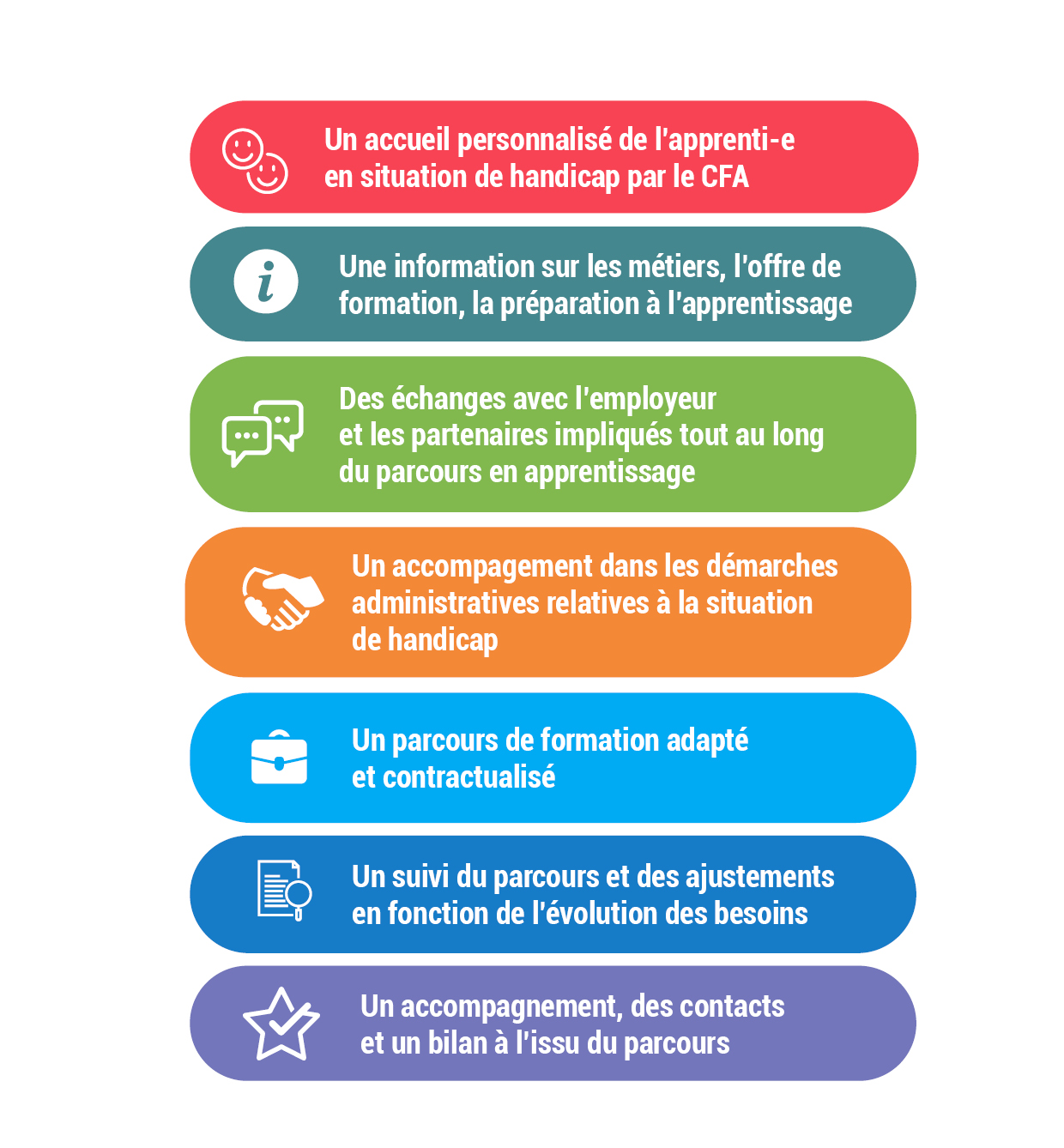 https://preprod-iseform.interludesante.com/app/uploads/2026/06/engagements-du-CFA.jpg